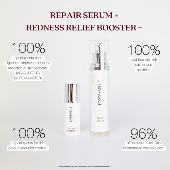 Lorde + Belle Redness Relief Booster retails $59 - Picture 2 of 8